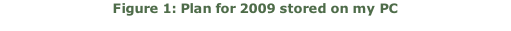 Figure 1: Plan for 2009 stored on my PC